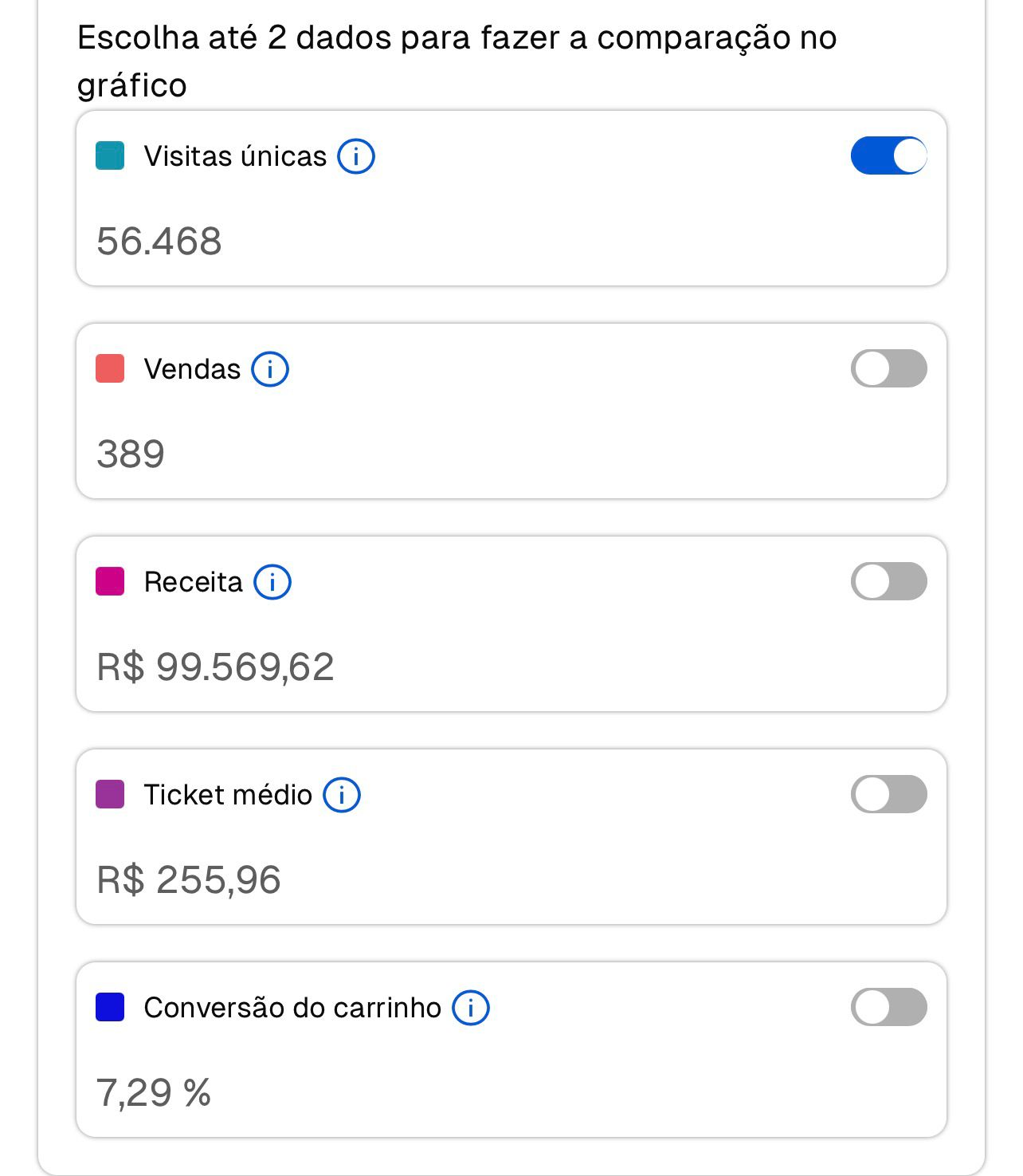 Resultado real Cliente 01