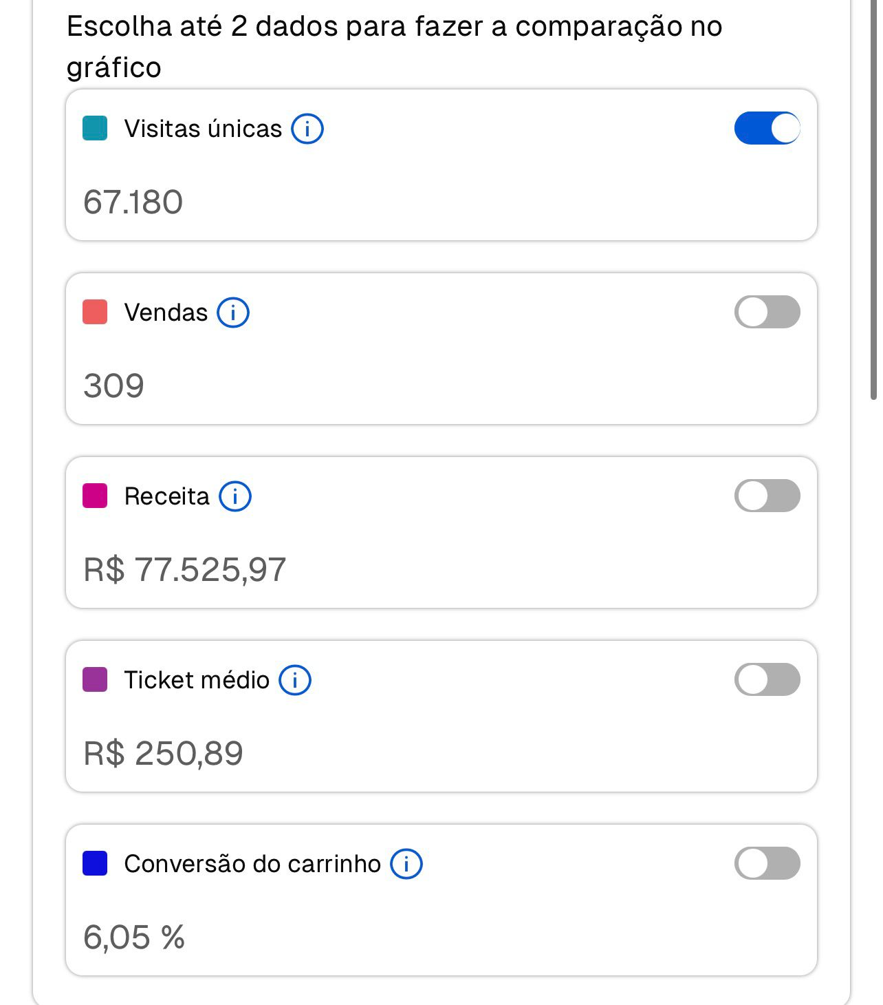 Resultado real Cliente 02