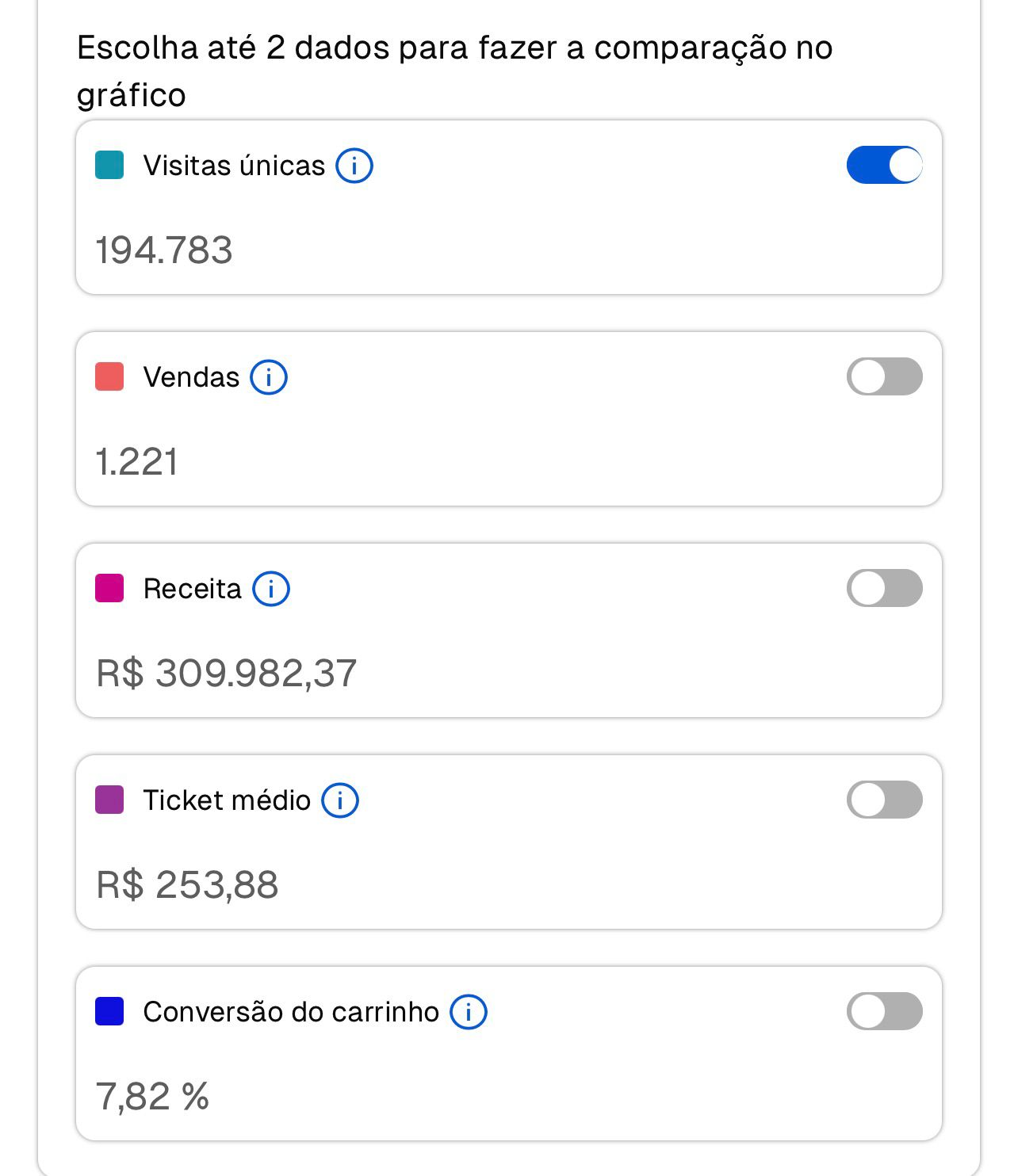 Resultado real Cliente 03
