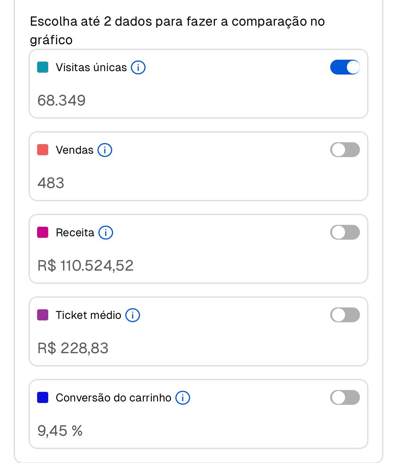 Resultado real Cliente 04